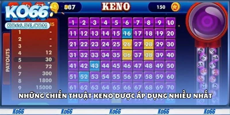 Những chiến thuật keno được áp dụng nhiều nhất